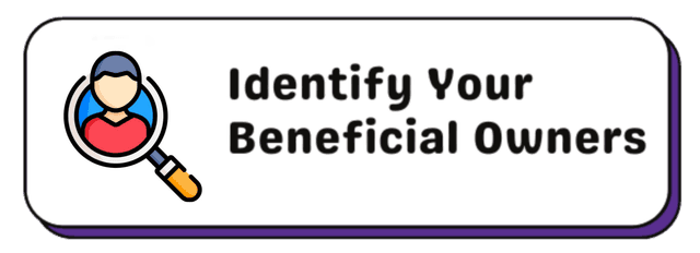 Identity Image
